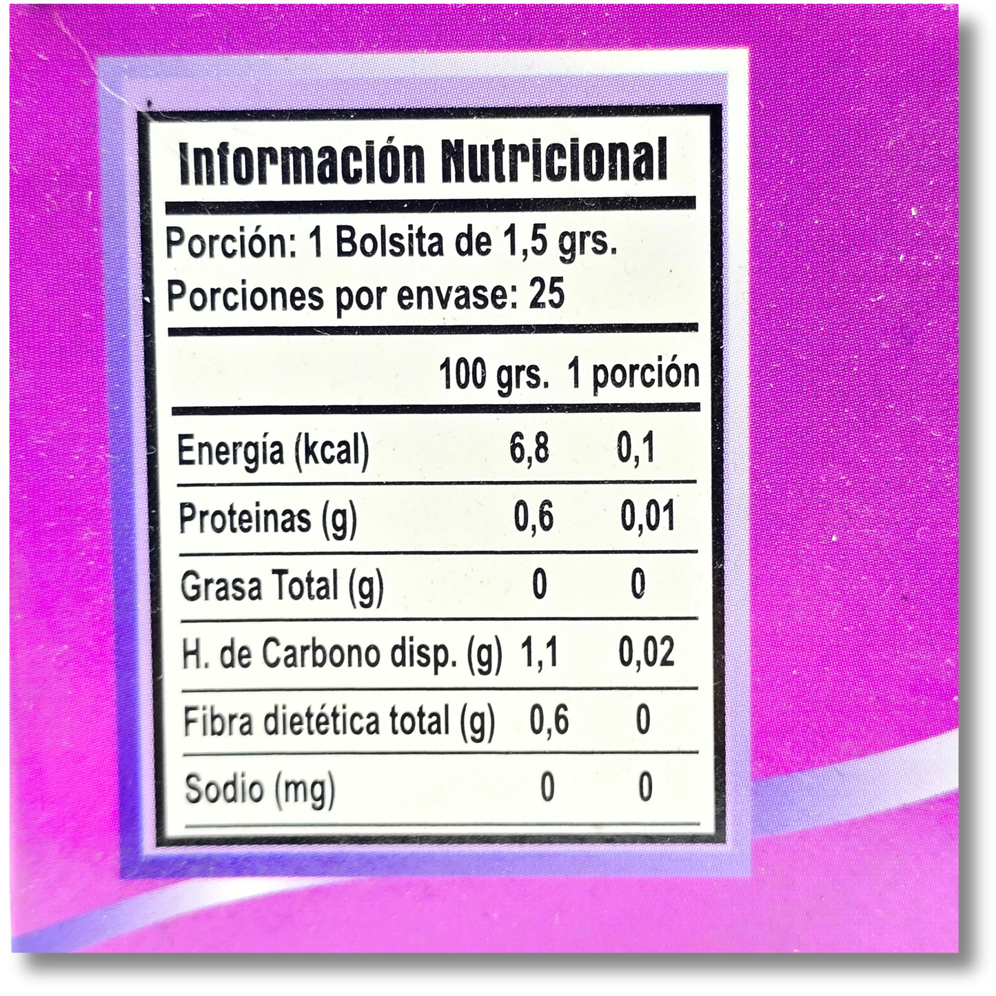 Te infusion Colon Hemorroides